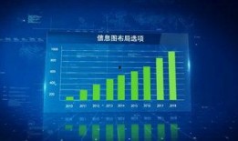 新闻爆料视频模板,新闻爆料视频幕后制作全过程